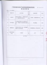 產(chǎn)品合格檢測報告